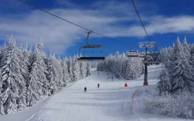 Ski Pass Kopaonik 2023/2024 Cena